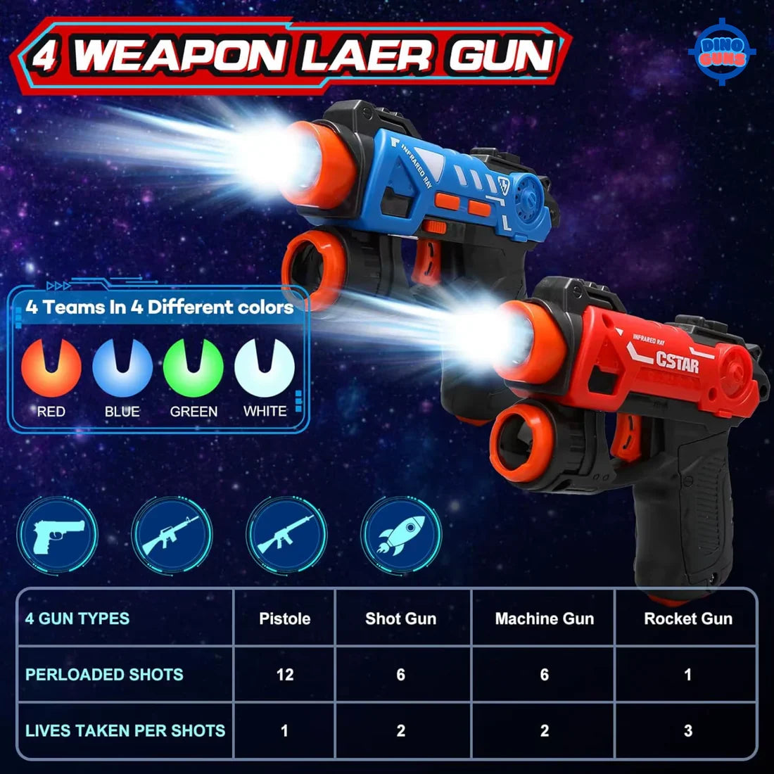 VATOS Laser Tag Guns Set