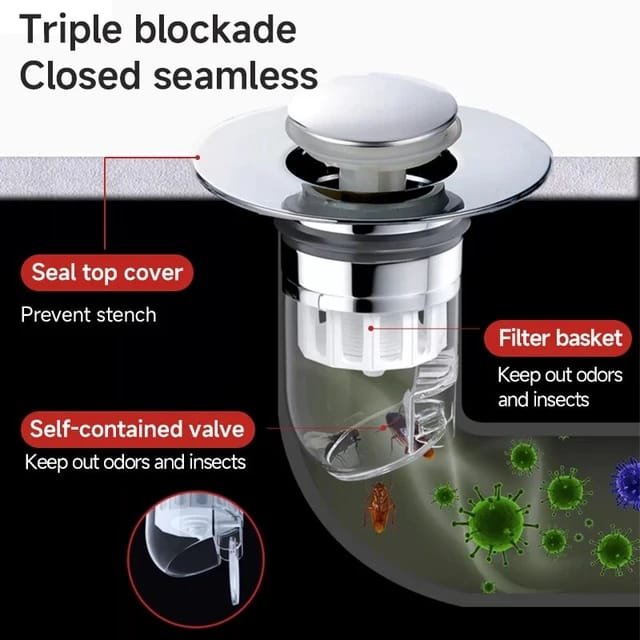 Sink Filter