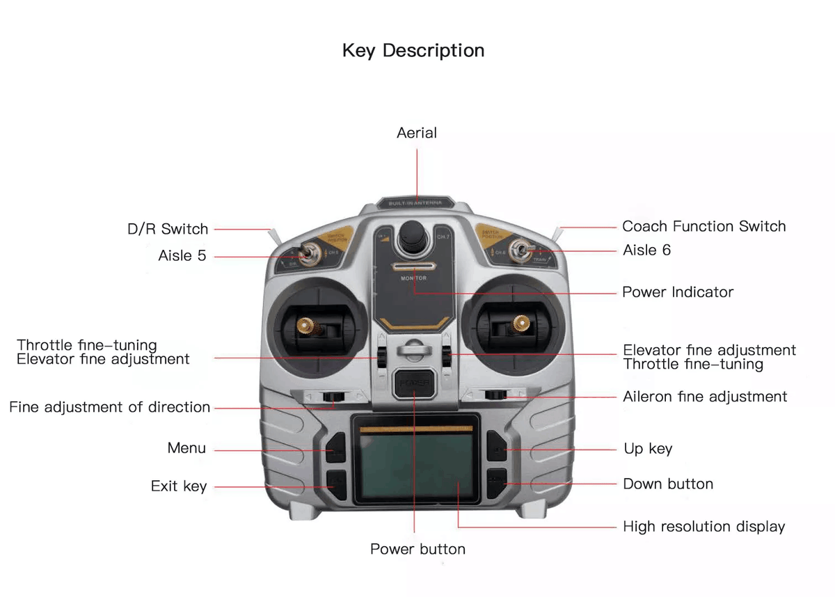 🚀Last Day Special Sale 50% OFF🔥Multifunctional Wireless Remote Control Lawn Mower