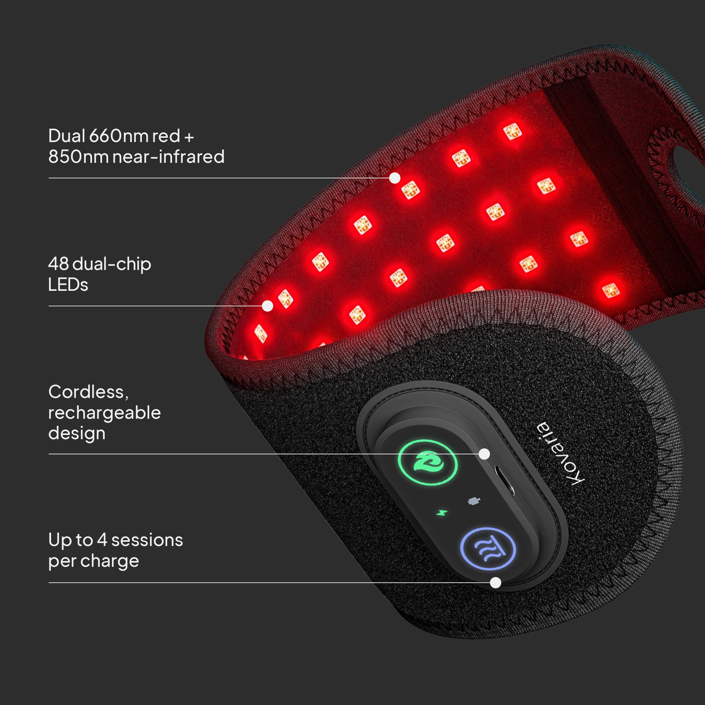 LumaRelief™ Red Light Therapy Wrist Wrap