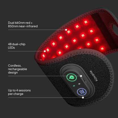 LumaRelief™ Red Light Therapy Wrist Wrap