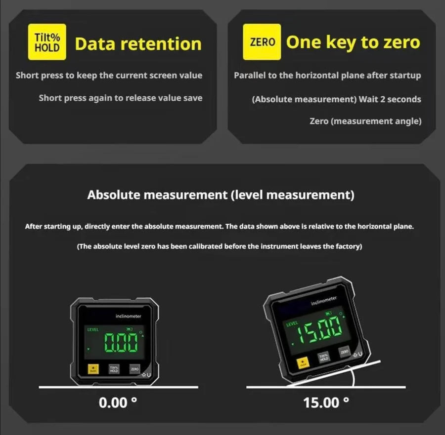 PrecisionBeam Angle Meter