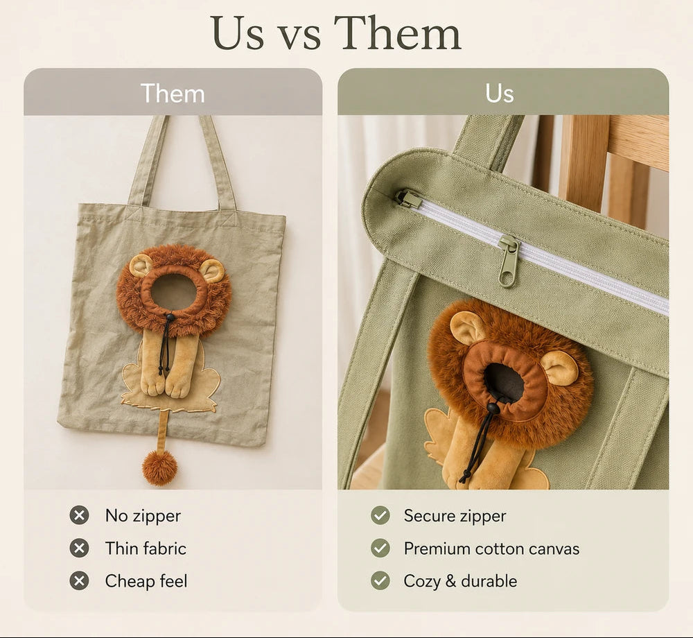 Lion Shaped Cat Carrier Bag
