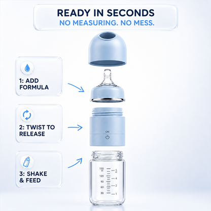 3AM Formula Bottle