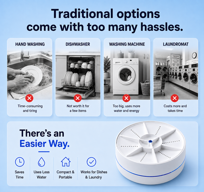 AquaPulse Mini Washer