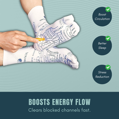 SoleMap Reflexology Socks