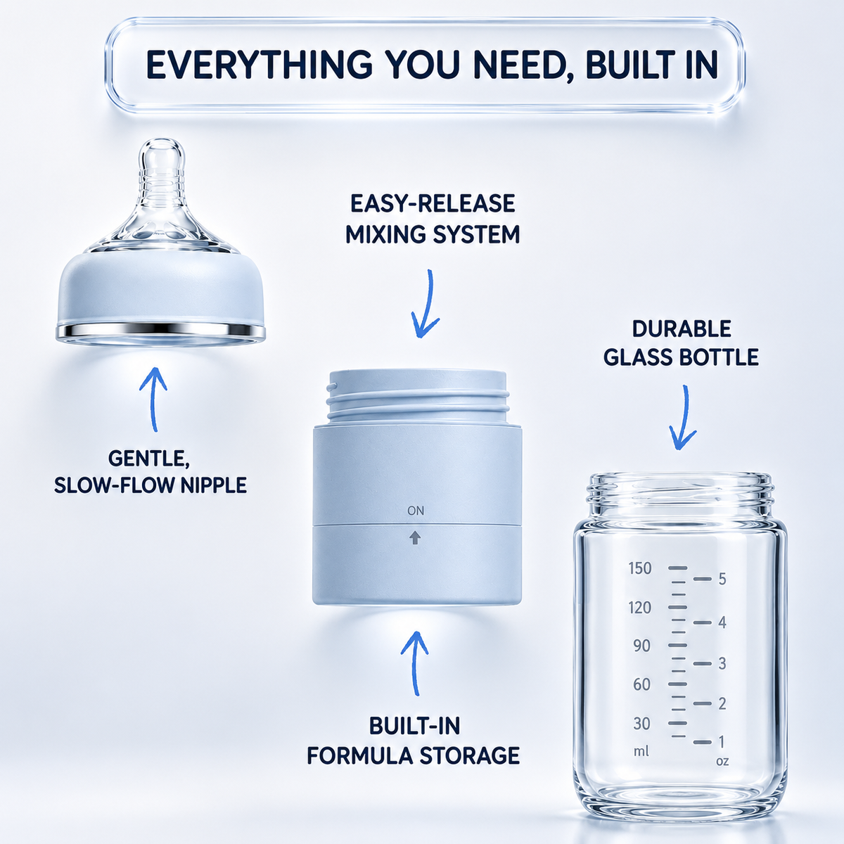 3AM Formula Bottle