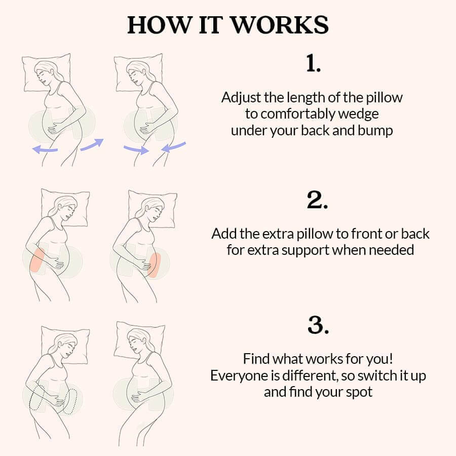 DreamNest™ Adjustable Maternity Support Pillow