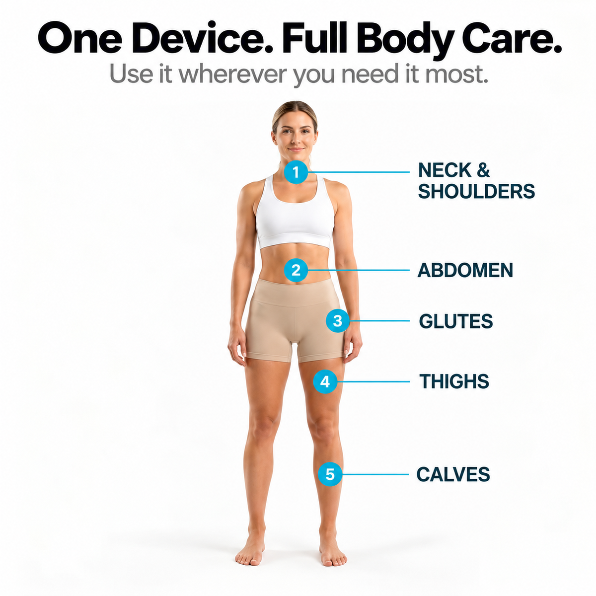ContourRoll Body Massager