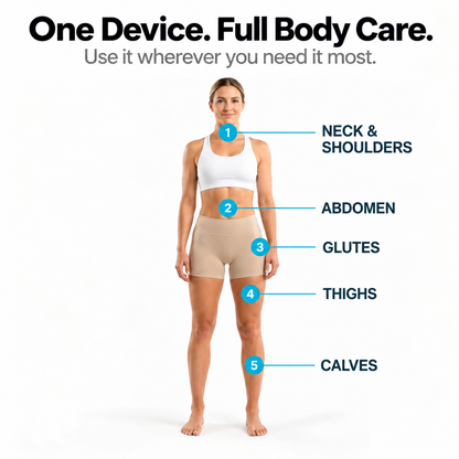 ContourRoll Body Massager