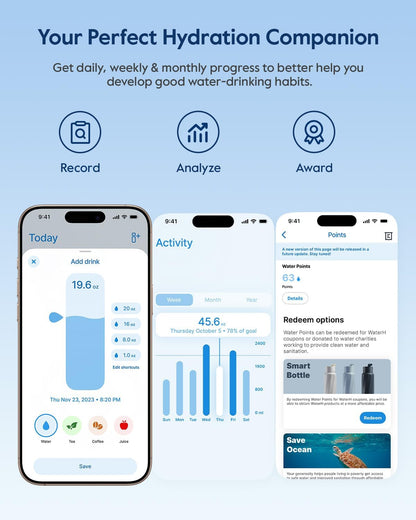 HydroSync™ Smart Hydration Bottle
