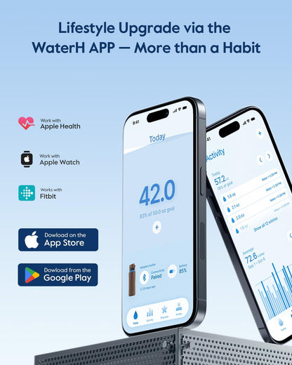 HydroSync™ Smart Hydration Bottle