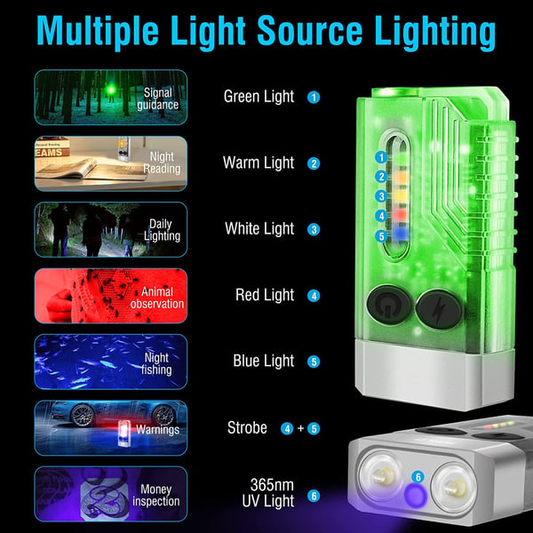 Small Powerful EDC Flashlight with Red UV Blue Light -Super Bright 1000LM