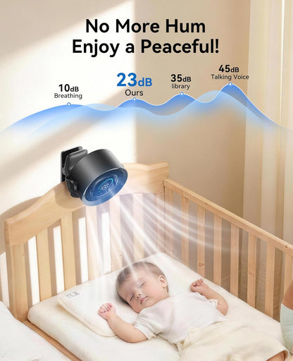 BreezeBuddy Rechargeable Car Seat Fan for Kids & Babies