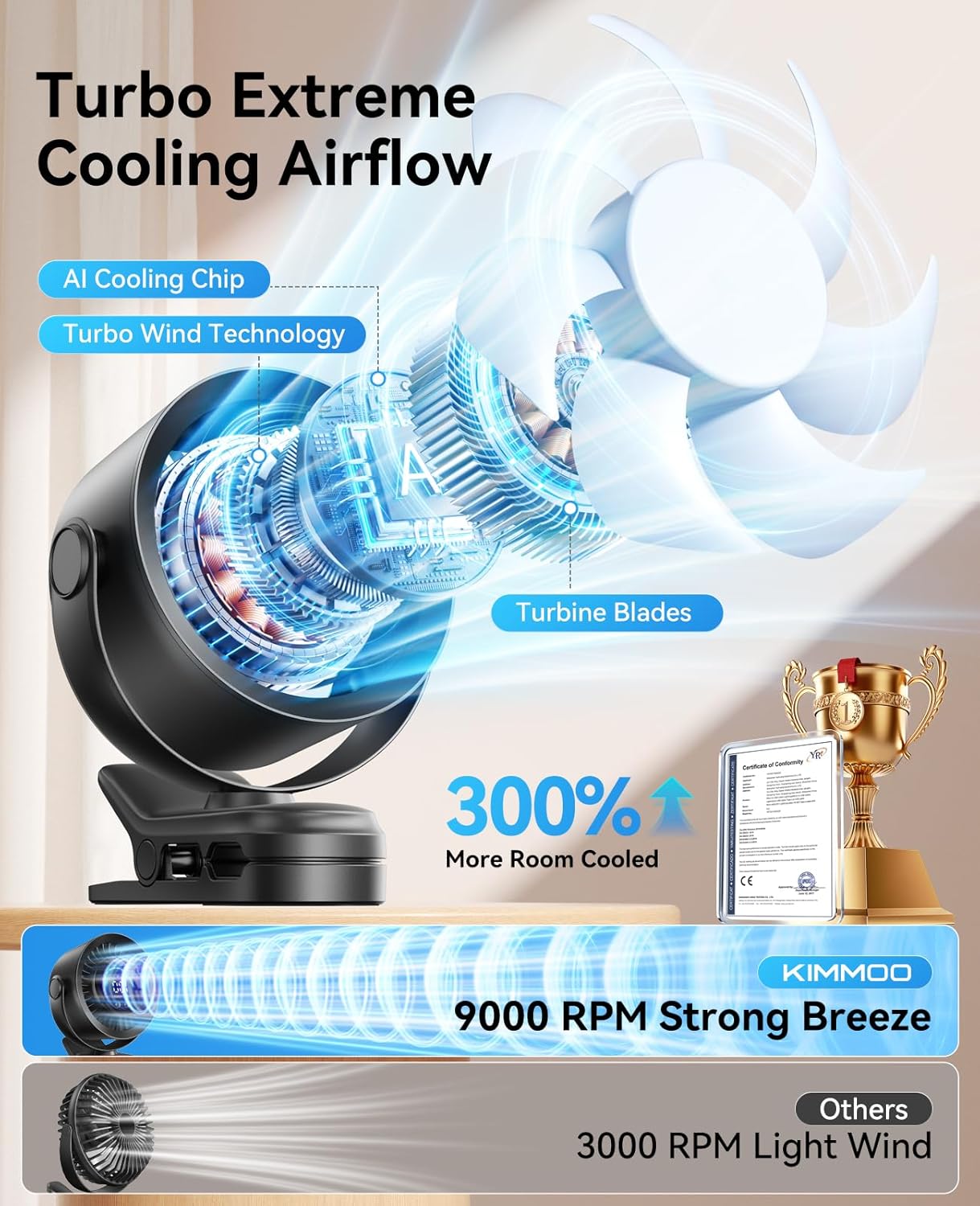 BreezeBuddy Rechargeable Car Seat Fan for Kids & Babies