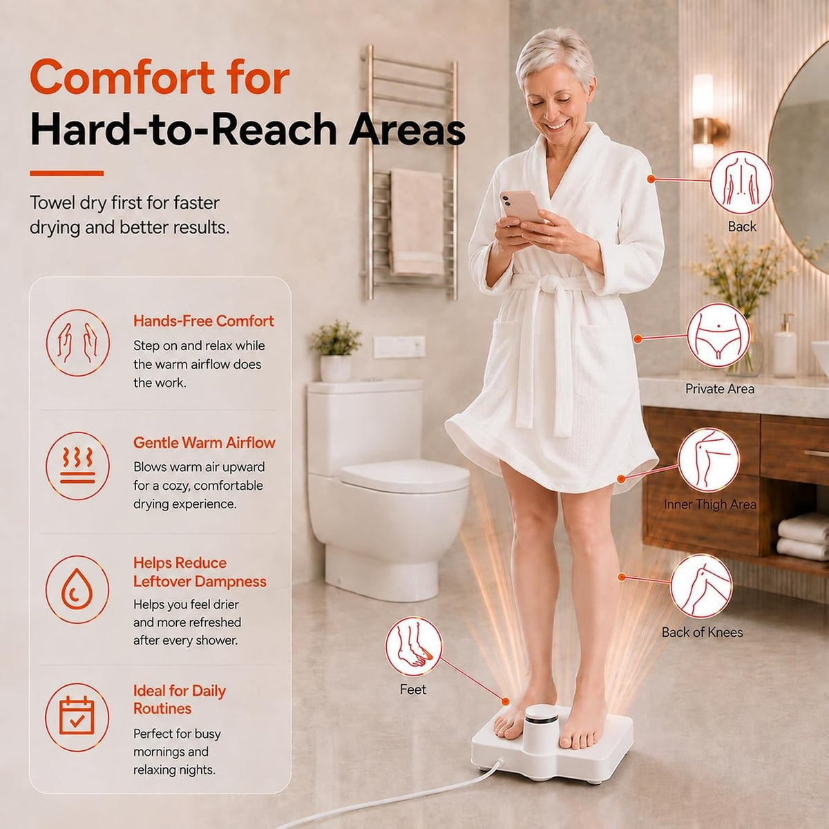 AirStep Body Dryer
