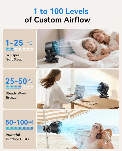 BreezeBuddy Rechargeable Car Seat Fan for Kids & Babies