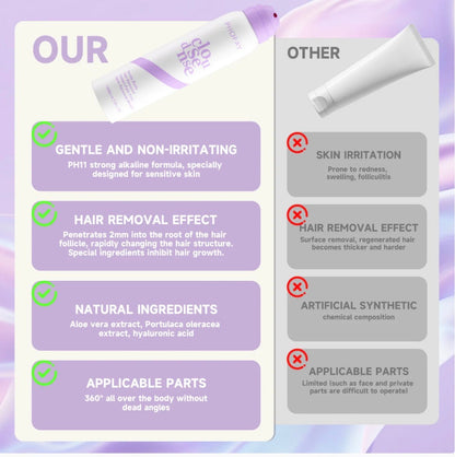 Bikini Pain-Free Hair Removal Cream for Sensitive Skin