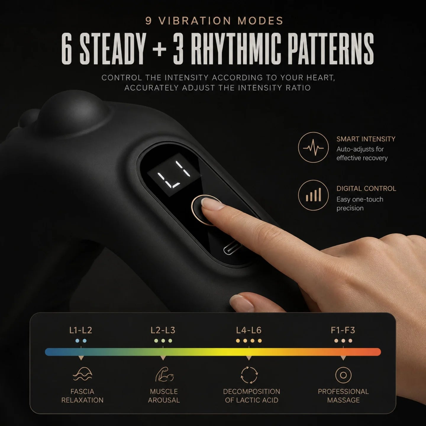PulseLoop Wearable Muscle Massager – Hands-Free USB Rechargeable Relief Device