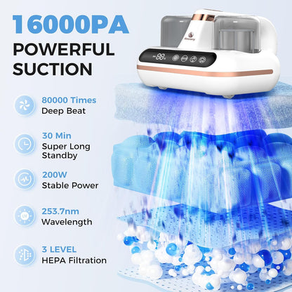 DustPure™ 5-in-1 UV Mattress Vacuum