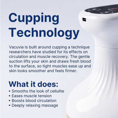 SculptLume Body Massager