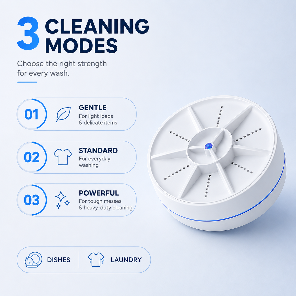 AquaPulse Mini Washer