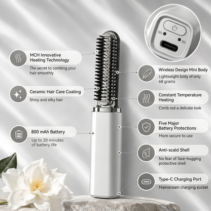 Curliva – 4-in-1 Wireless Mini Hair Curler & Styling Brush | Rechargeable Ceramic Hair Styler