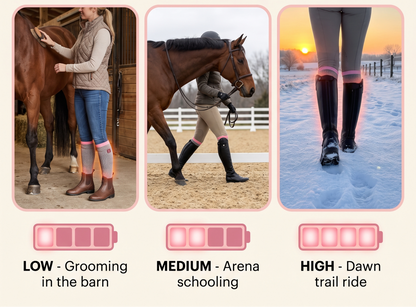 EquiWarm Rechargeable Heated Socks