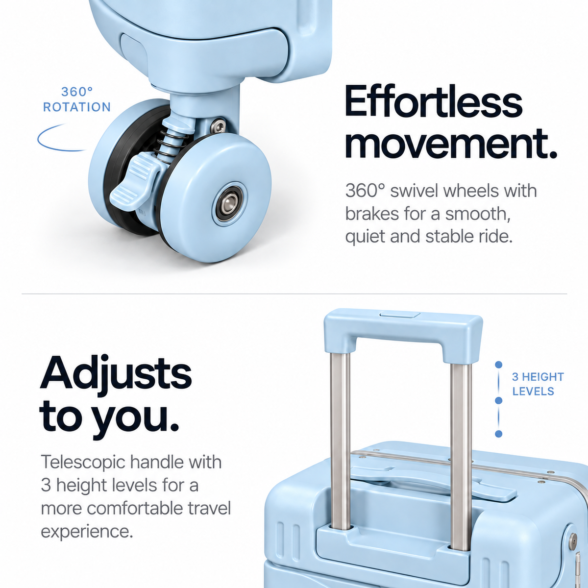 RoveNest 2-in-1 Travel Suitcase