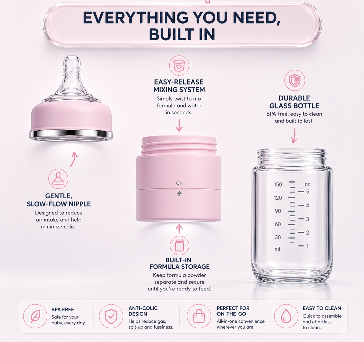 Baby Bottle with Formula Compartment