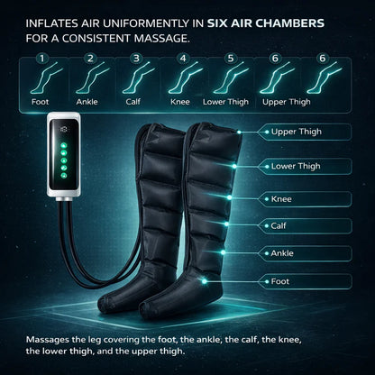 Air Compression Leg Massager for Circulation, Recovery & Pain Relief