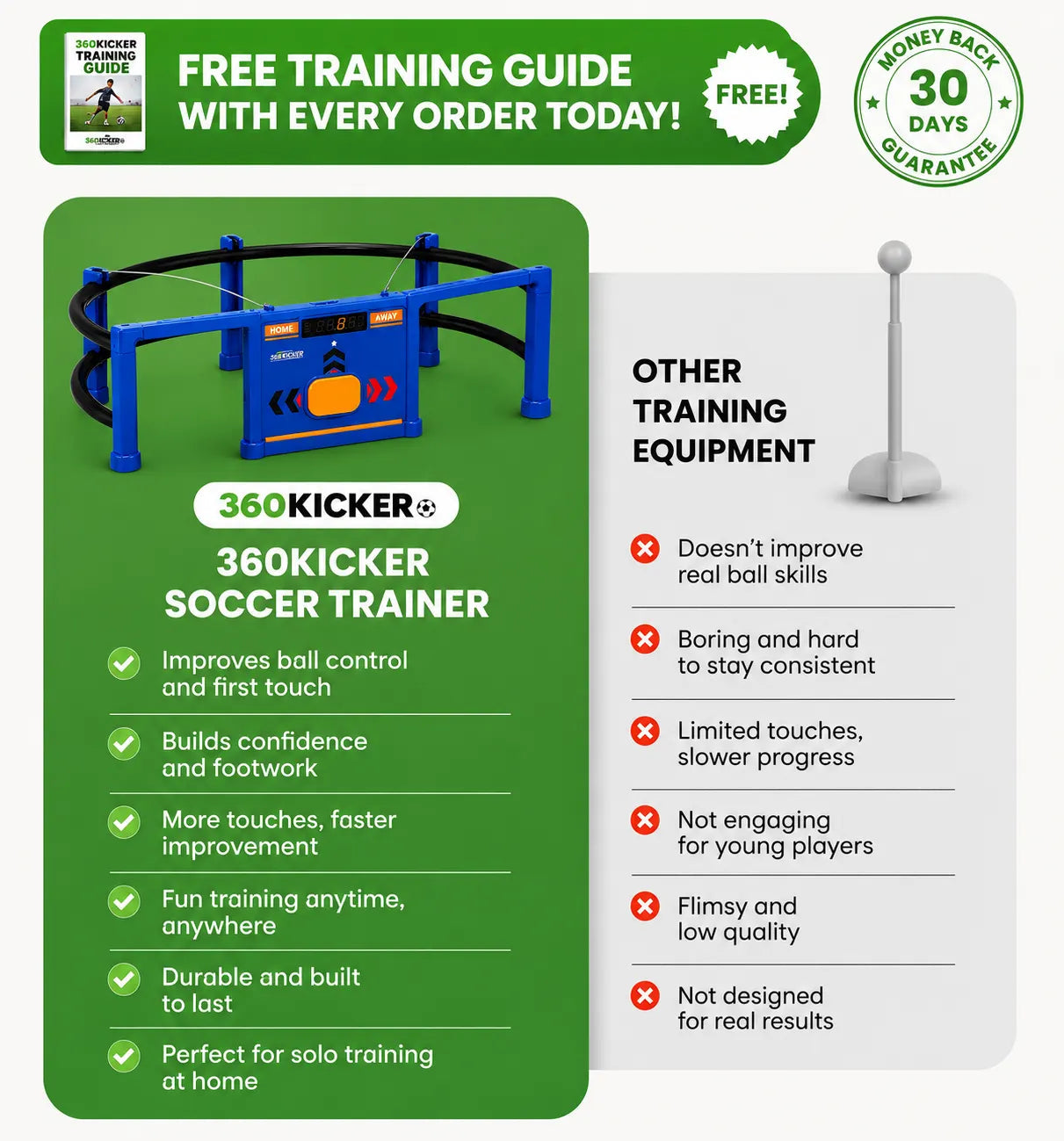 Soccer Training Rebound Kicker