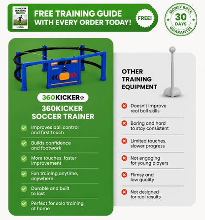 Soccer Training Rebound Kicker