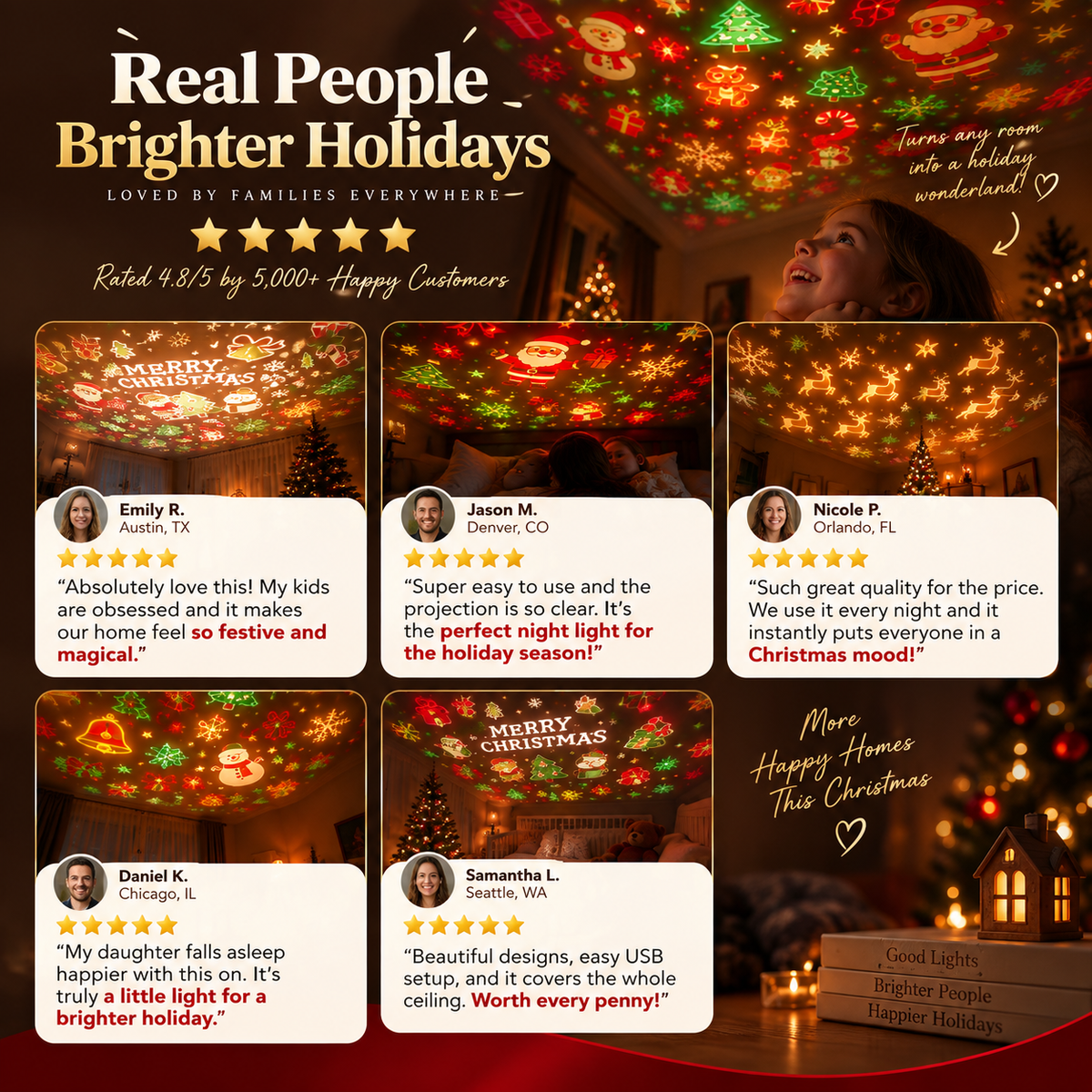 Christmas Room Projector