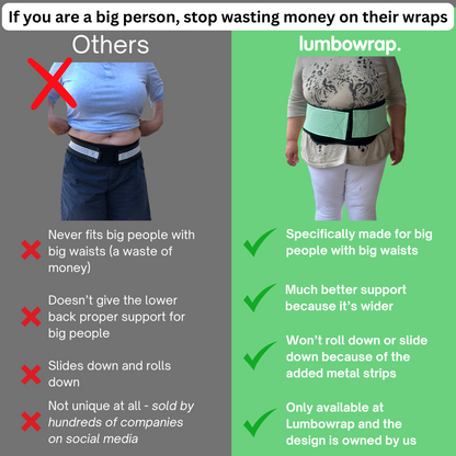 Lumbowrap® - The Complete Hip & Lower Back Wrap For Easier Walking & Standing (Spinal Stenosis, Sciatica, Lower Back Pain)