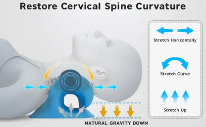 Enko Neck - Cervical traction device