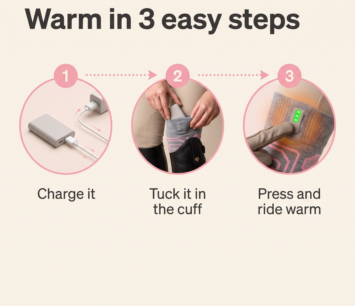 EquiWarm Rechargeable Heated Socks
