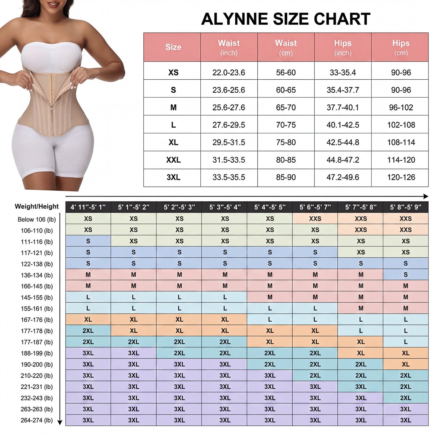 ALYNNE™ SculptFit Waist Trainer
