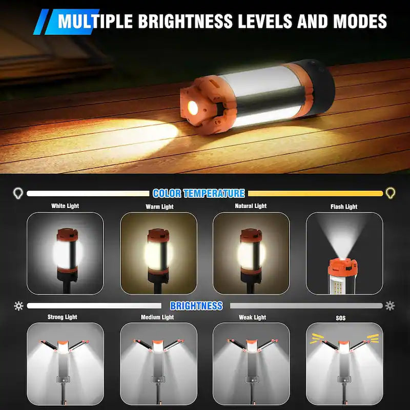 Rechargeable Camping Work Light with Tripod and Magnetic Base
