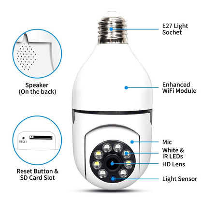 The Original BulbCam360™️ - Wireless Smart Security Cam