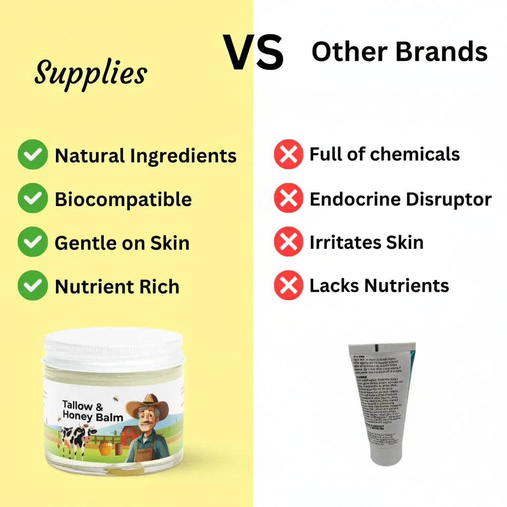 PureTallow™ Honey Nourishing Balm