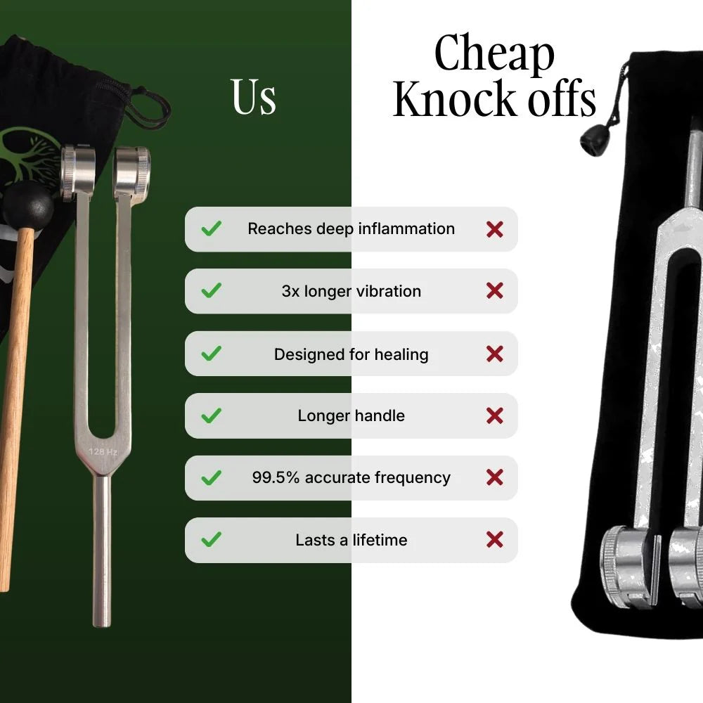 HarmonyTone™ 128Hz Precision Tuning Fork