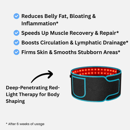 LumiRelief™ Red Light Therapy Wrap