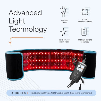 LumiRelief™ Red Light Therapy Wrap