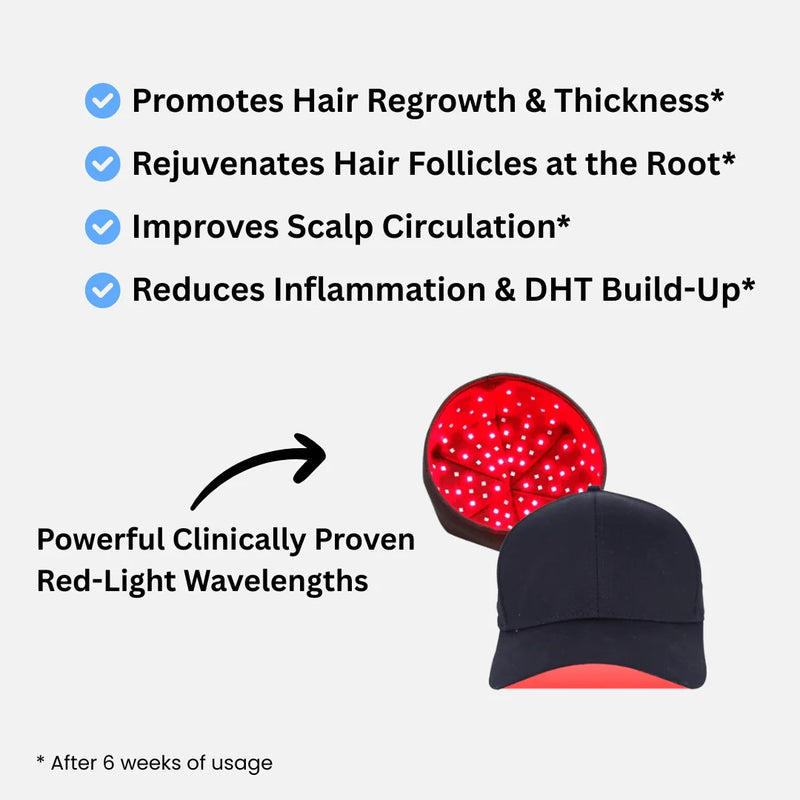 FollicaLux™ Red Light Therapy Cap