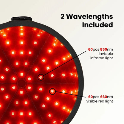 FollicaLux™ Red Light Therapy Cap
