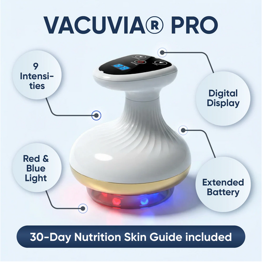 SculptGlow™ – Firmer, More Toned Skin