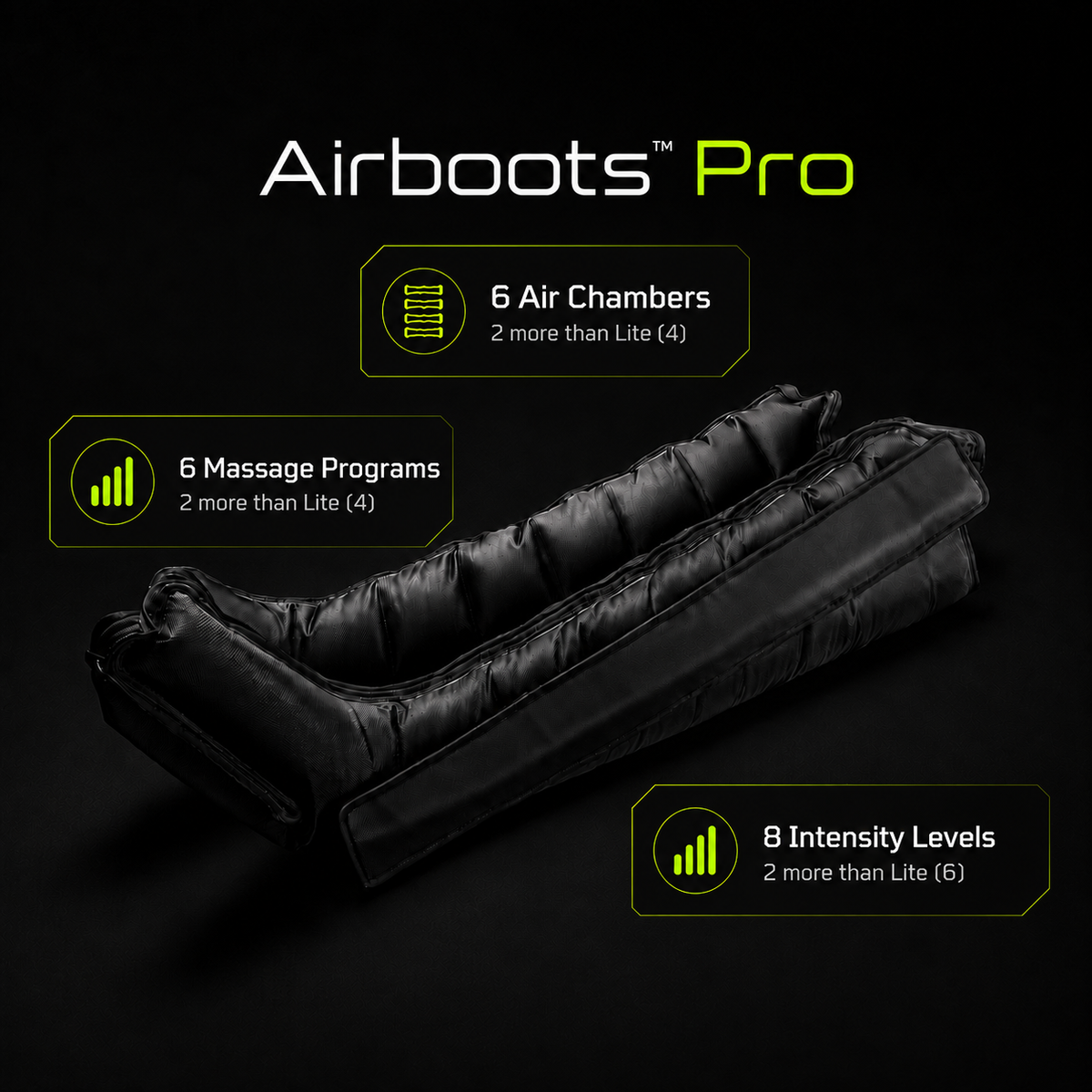 AIRboots