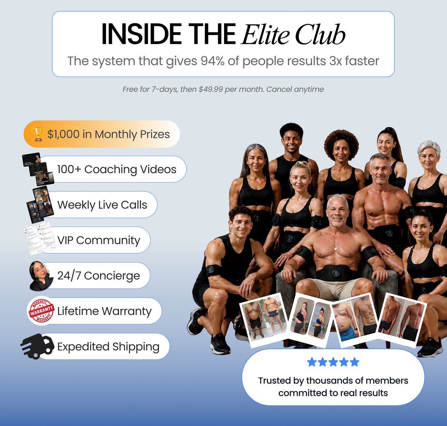 CorePulse™ Smart EMS Muscle Trainer