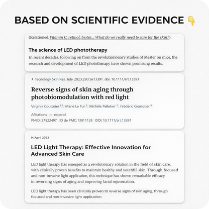LumiThera™ Pro Red & Near-Infrared Light Therapy Panel